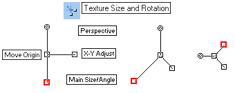 Texture size and Rotation Tool